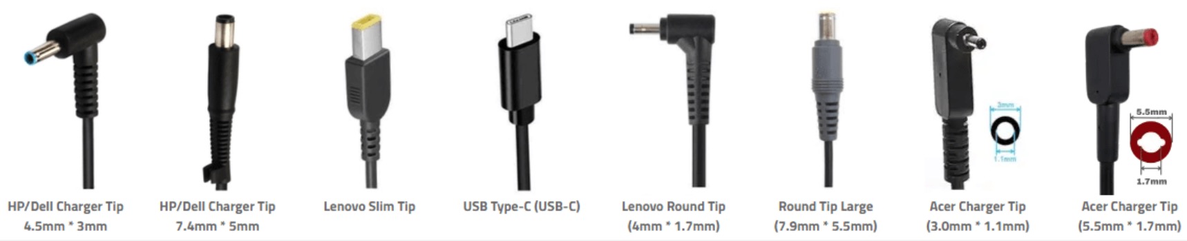 How to choose correct Philips ADPC2045 Other Adapter & Charger